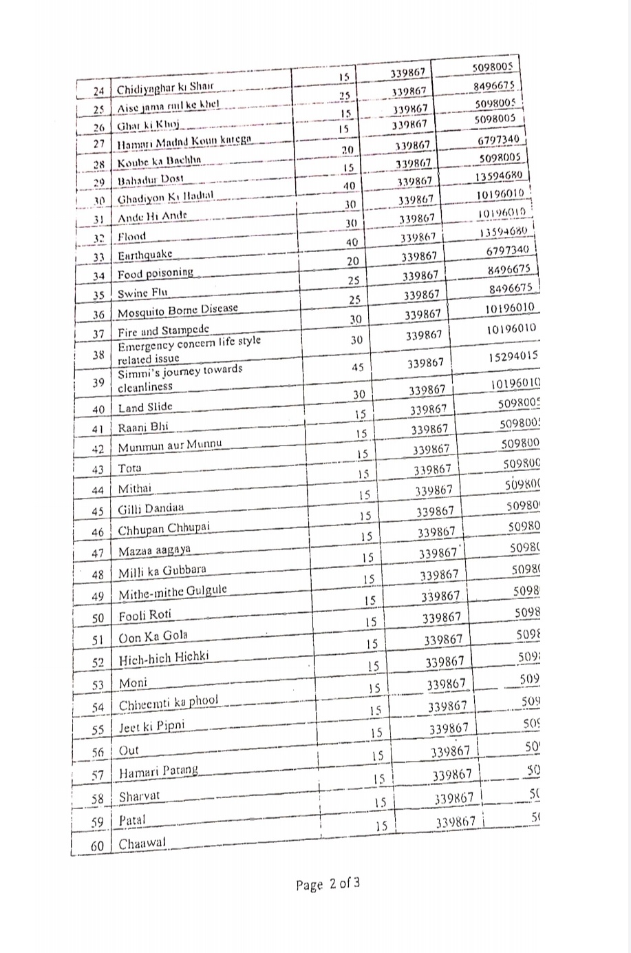 ncert-books-list